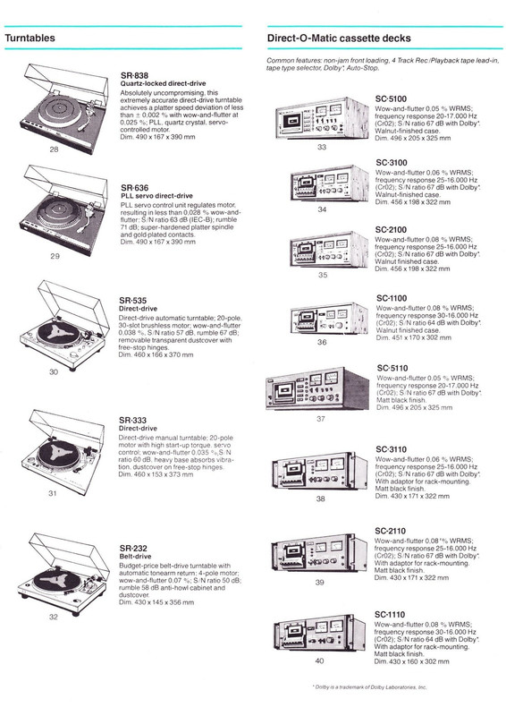 [Bild: Page_7_1978_Sansui_Hi_FI_Catalog.jpg]