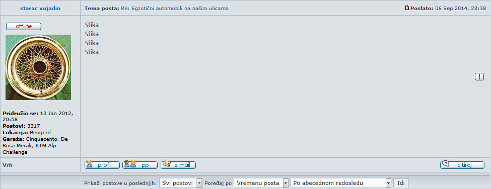 Slika