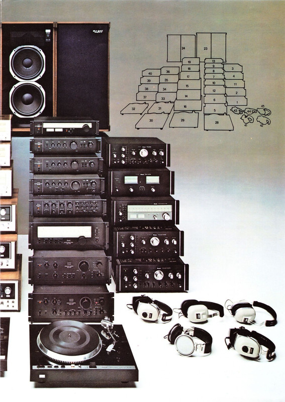 [Bild: Page_3_1978_Sansui_Hi_FI_Catalog.jpg]