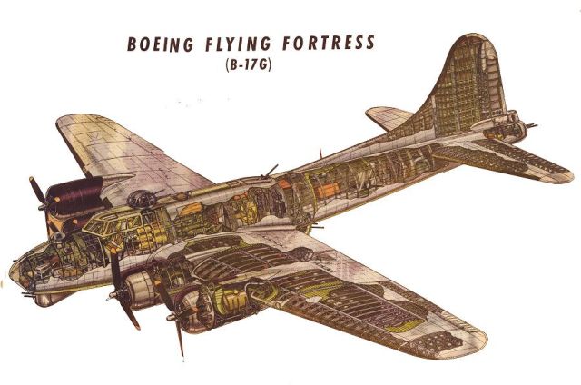 Corte del Boeing Flying Fortress