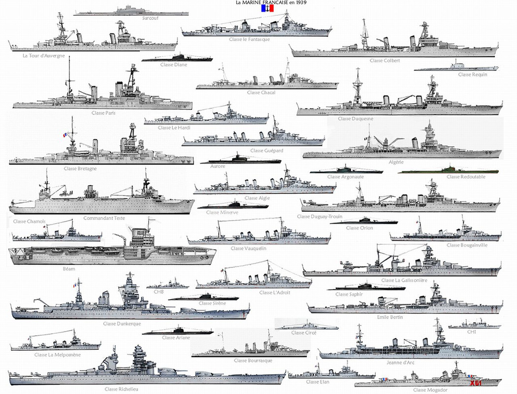 Principales barcos de Francia