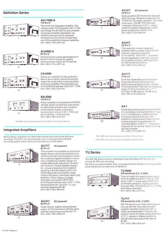 [Bild: Page_5_1978_Sansui_Hi_FI_Catalog.jpg]