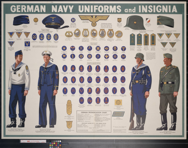Uniformes e insignias de la Kriegsmarine