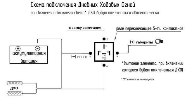 Дневные ходовые огни — правила и способы установки ДХО